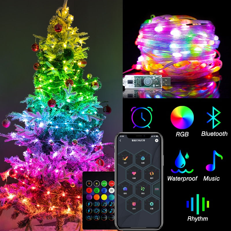 Die ideale LED-Lichterkette zur Weihnachtszeit